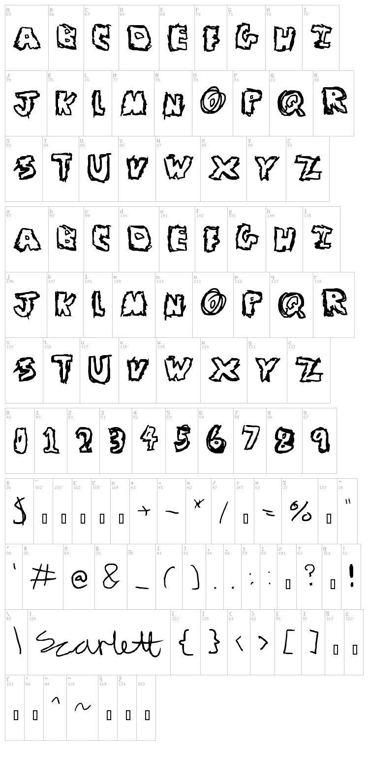 Flying Colours Don't Run font map